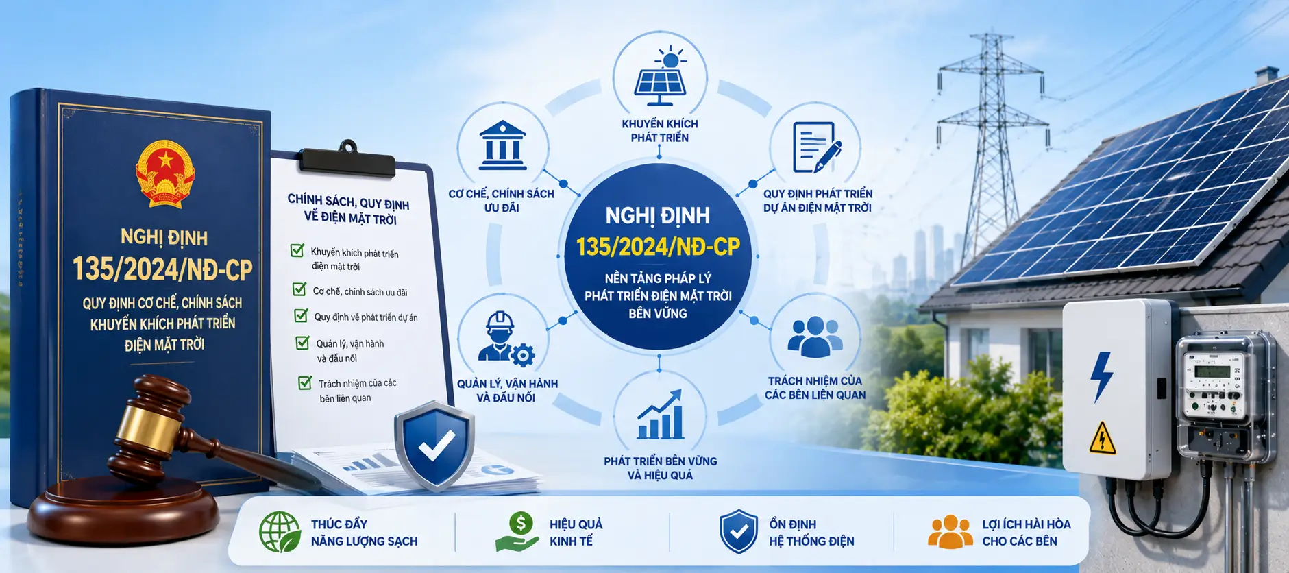 Tổng quan về chính sách hoặc quy định nghị định 135 về điện mặt trời