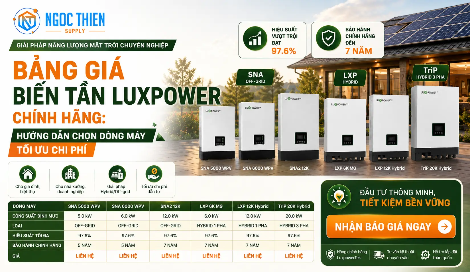 Giá biến tần Luxpower: Hướng dẫn cách chọn đúng dòng máy