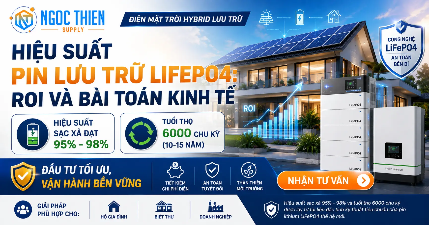 Hiệu suất pin lưu trữ LiFePO4: ROI và bài toán kinh tế