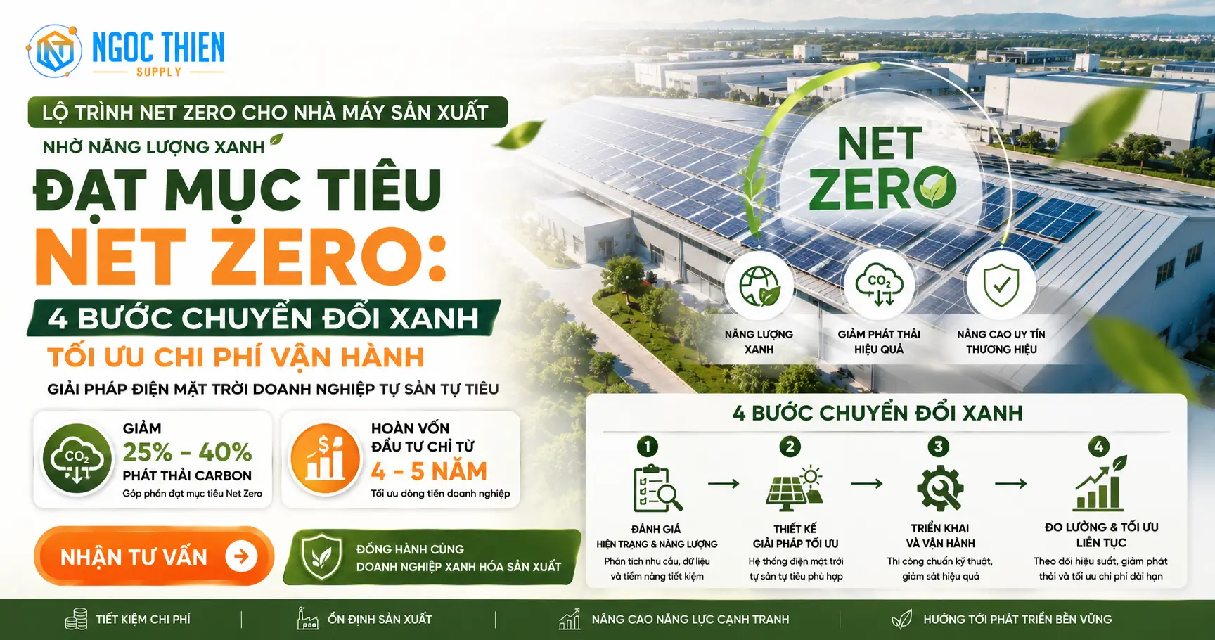 Lộ trình Net Zero cho nhà máy sản xuất nhờ năng lượng xanh