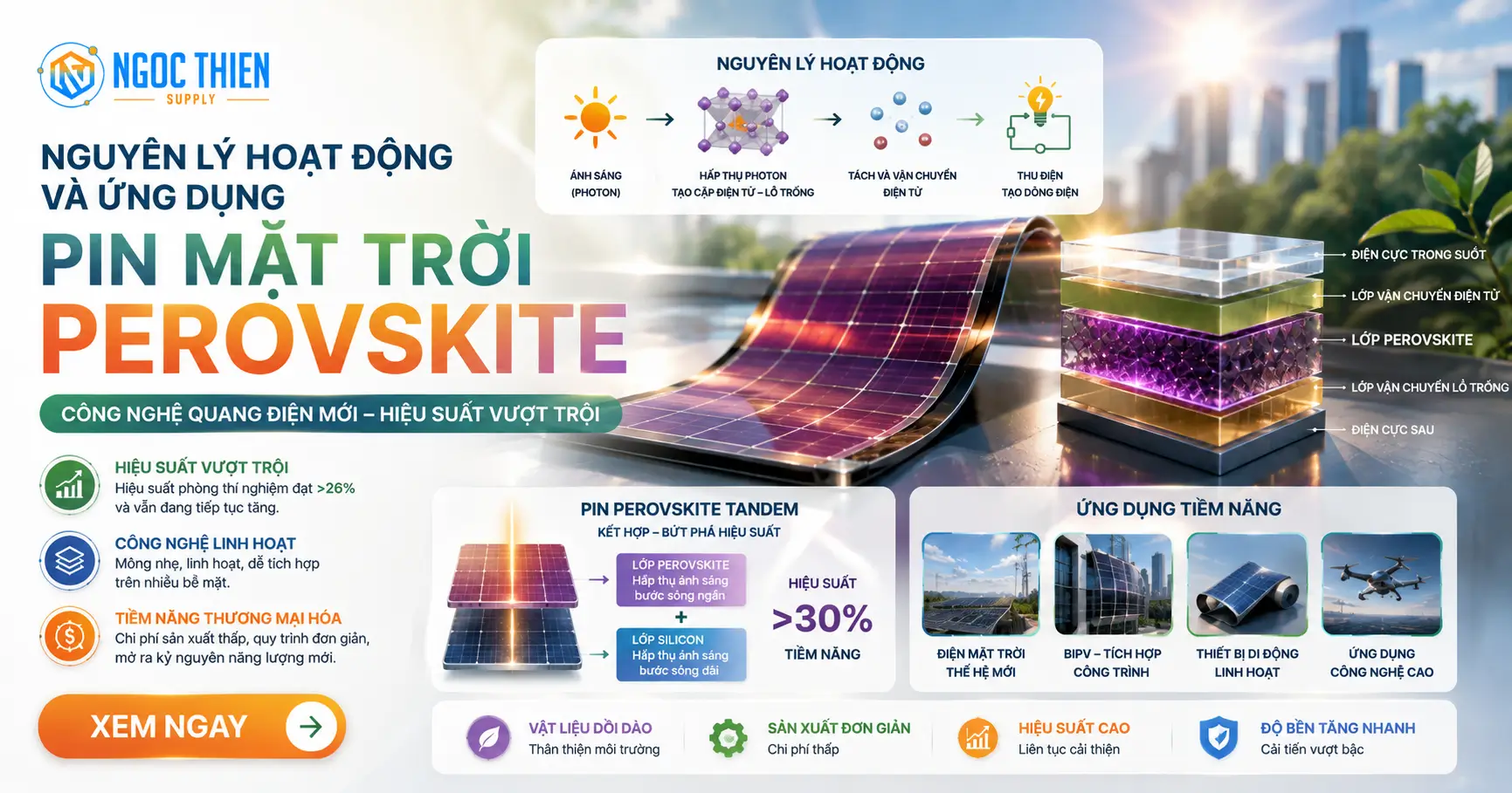 Pin mặt trời Perovskite công nghệ quang điện mới với hiệu suất vượt trội. Phân tích nguyên lý hoạt động, pin Perovskite Tandem và tiềm năng thương mại hóa.