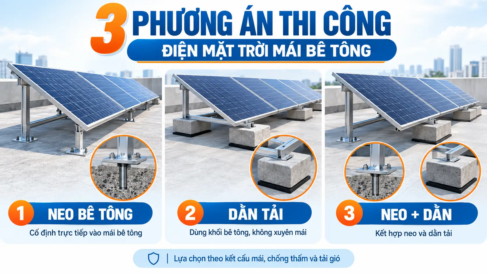 3 phương án thi công điện mặt trời mái bê tông