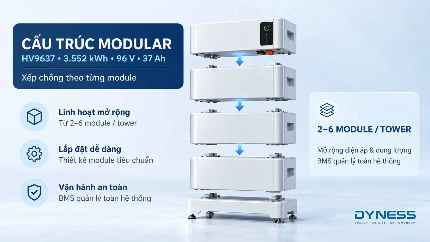Cấu trúc module pin Dyness Tower dạng xếp chồng với module HV9637