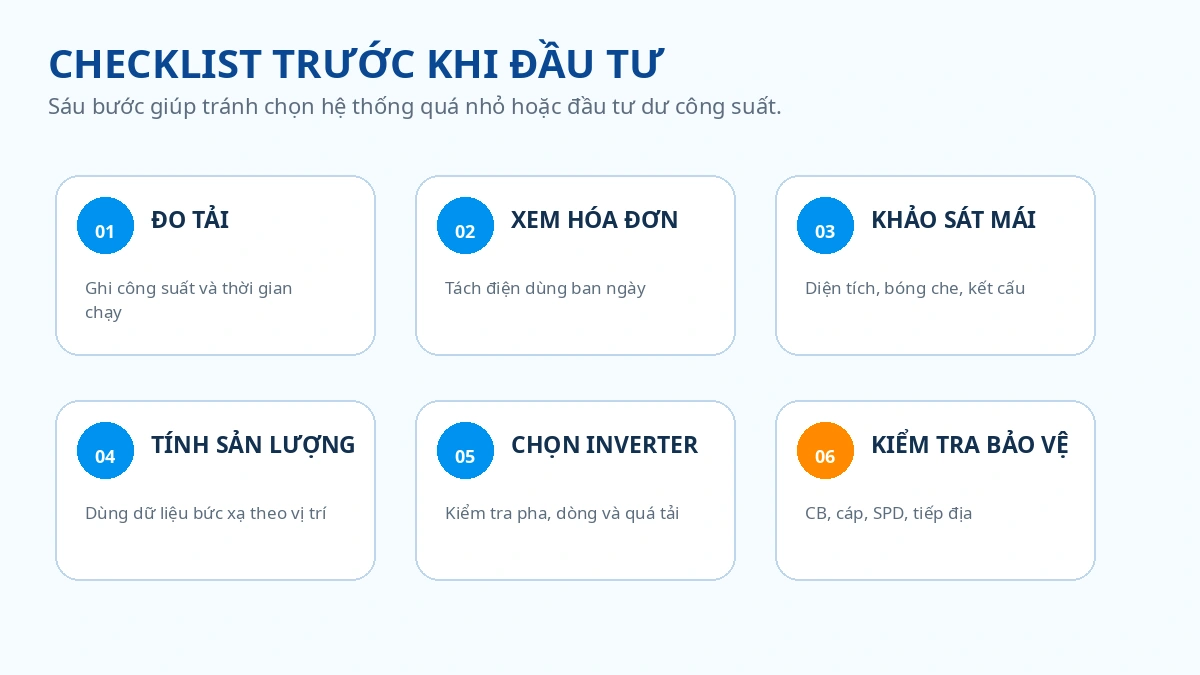 Checklist sáu bước trước khi đầu tư điện mặt trời cho tiệm rửa xe