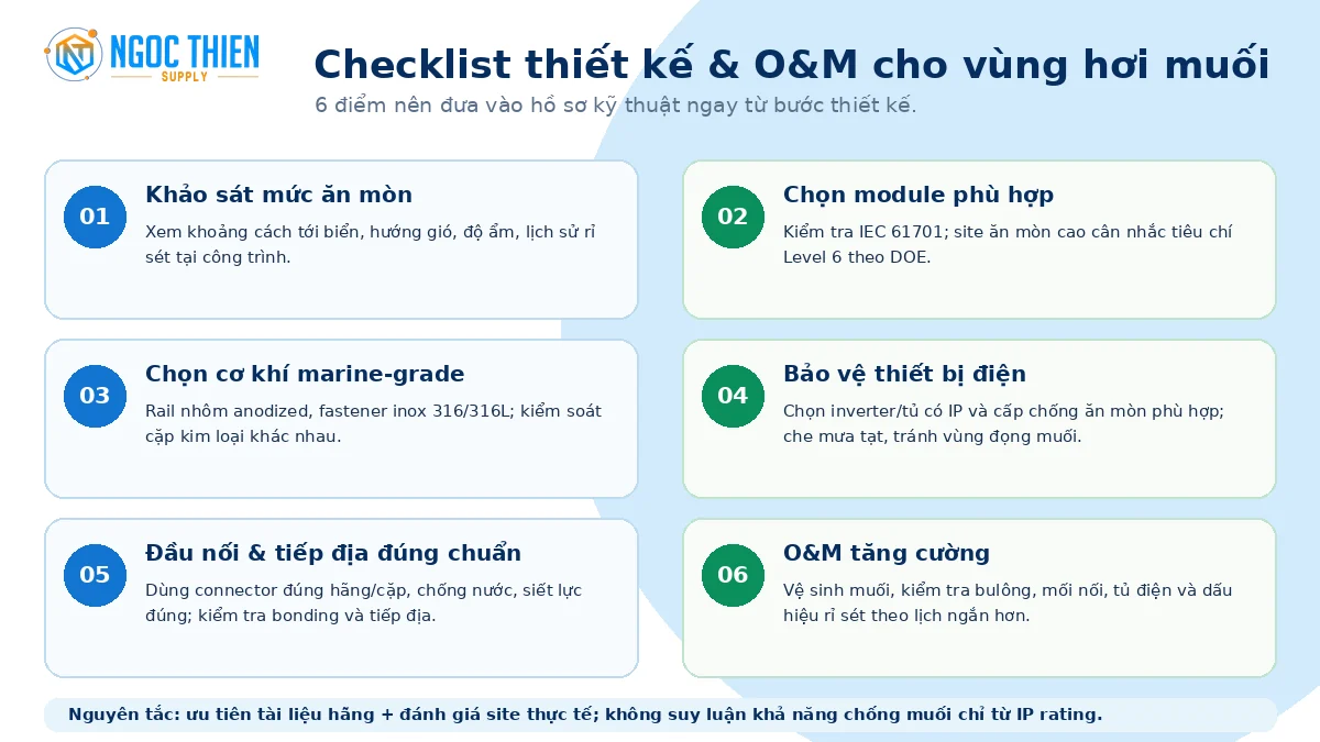 Checklist thiết kế và bảo trì điện mặt trời vùng hơi muối gồm khảo sát, chọn module, cơ khí marine-grade, thiết bị điện và O&M.