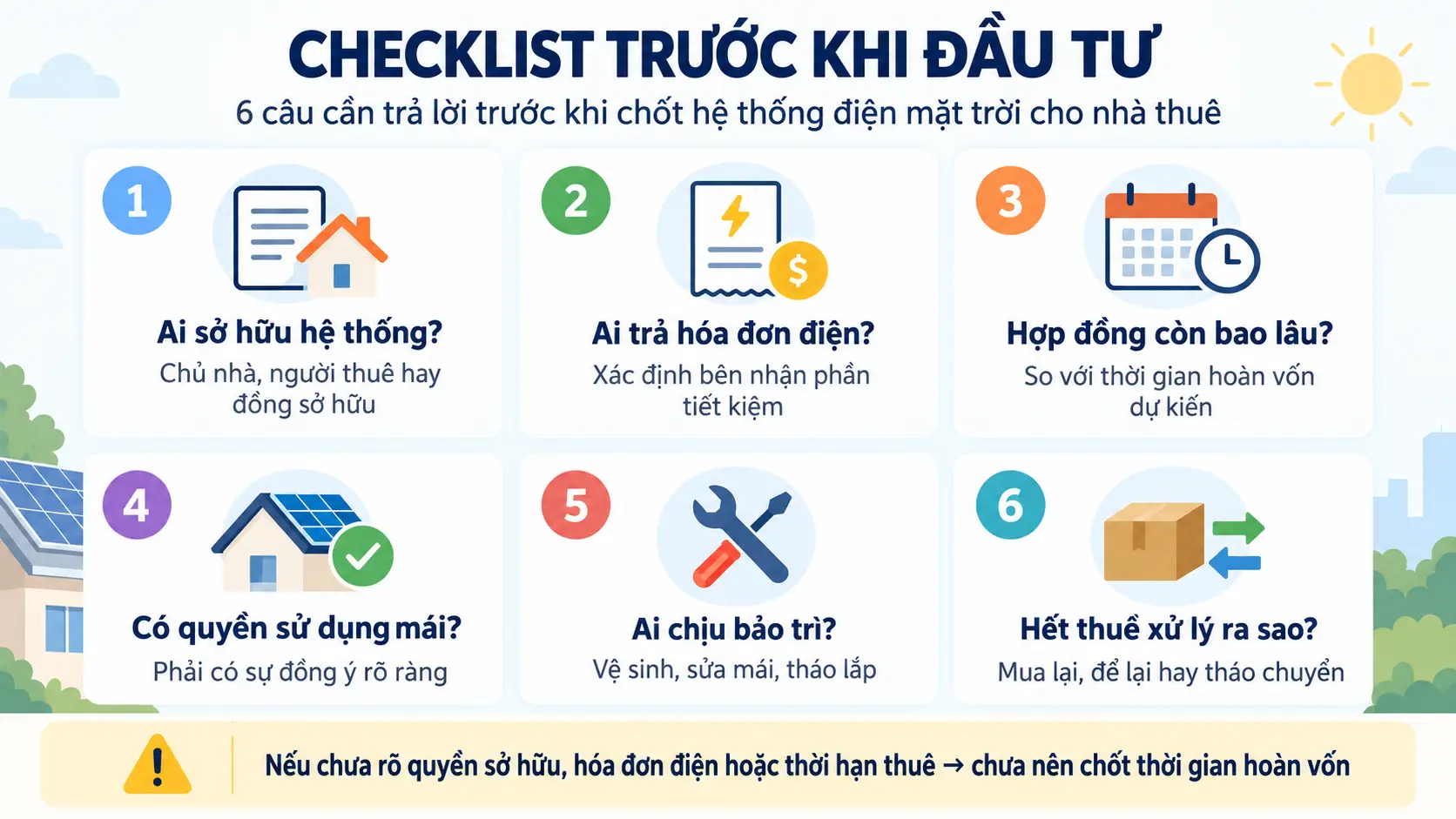 Nếu chưa rõ quyền sở hữu, hóa đơn điện hoặc thời hạn thuê, chưa nên chốt thời gian hoàn vốn.