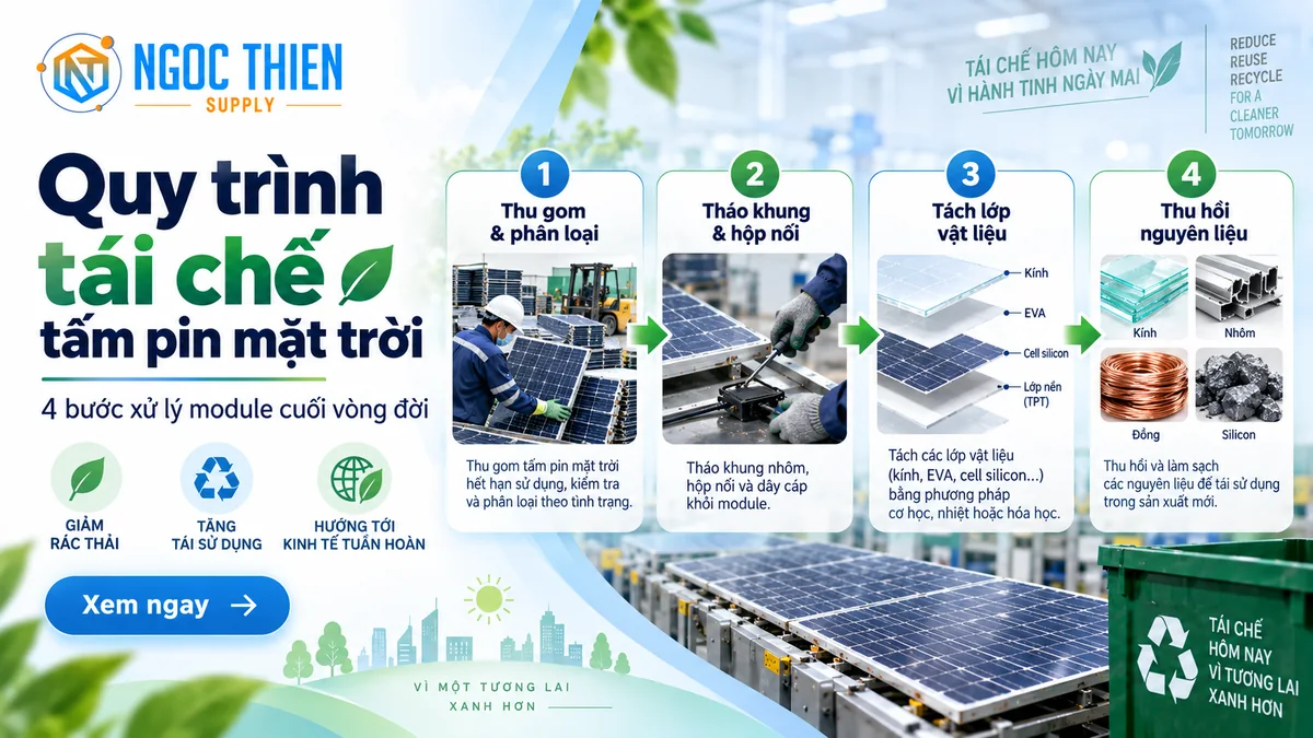 Check-list xử lý module cuối vòng đời trước khi thanh lý hoặc tái chế tấm pin mặt trời.