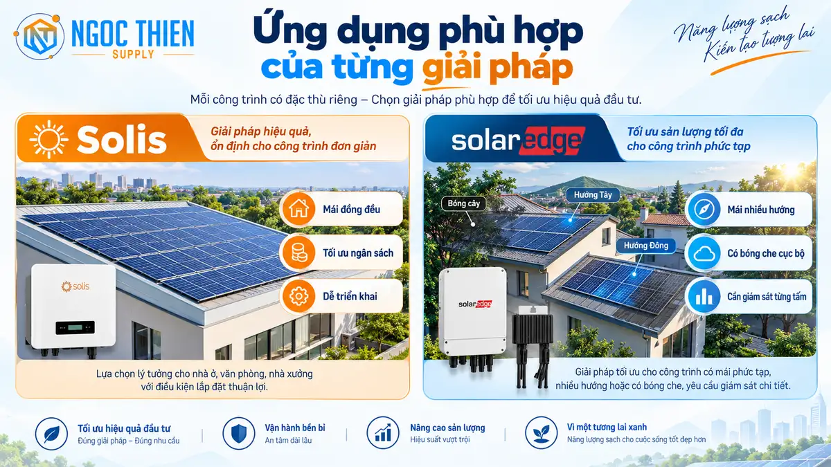 Công trình phù hợp với Solis và SolarEdge