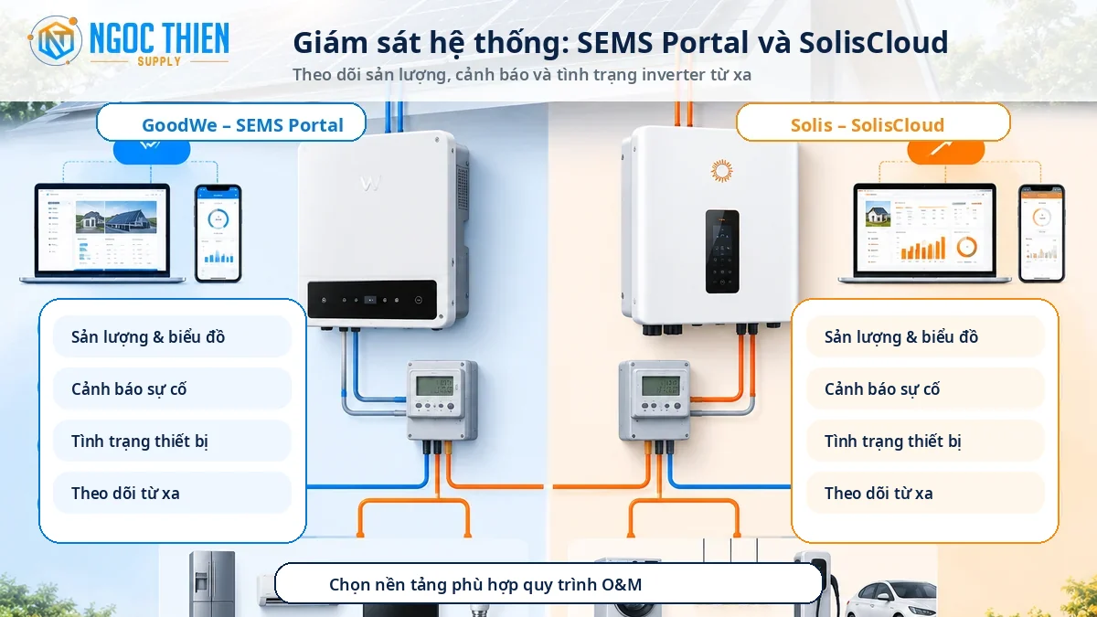 So sánh nền tảng giám sát GoodWe SEMS Portal và SolisCloud.