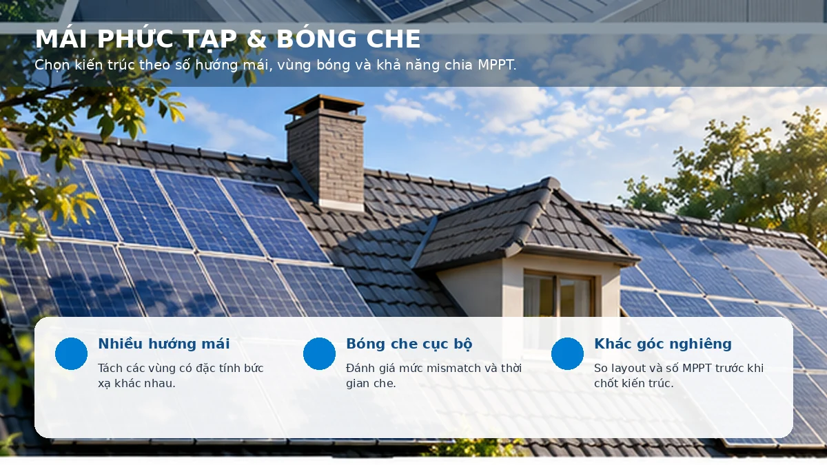 Mái điện mặt trời nhiều hướng và bóng che cục bộ cần so sánh SolarEdge với string inverter theo số MPPT.