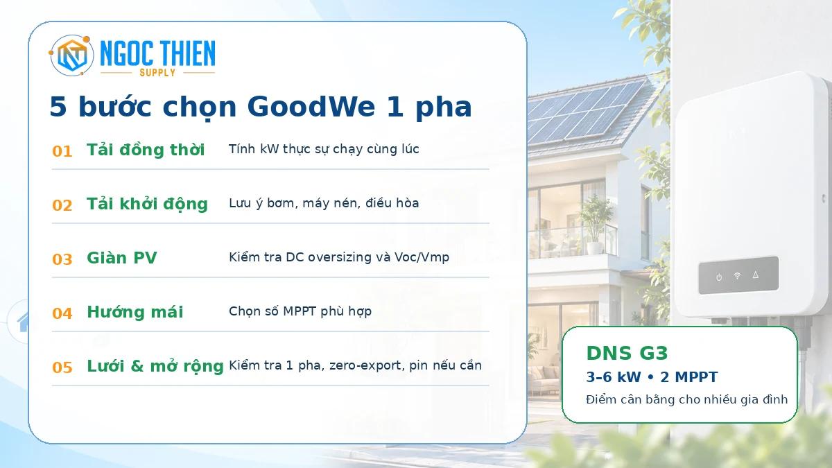 Quy trình chọn inverter GoodWe 1 pha cho gia đình