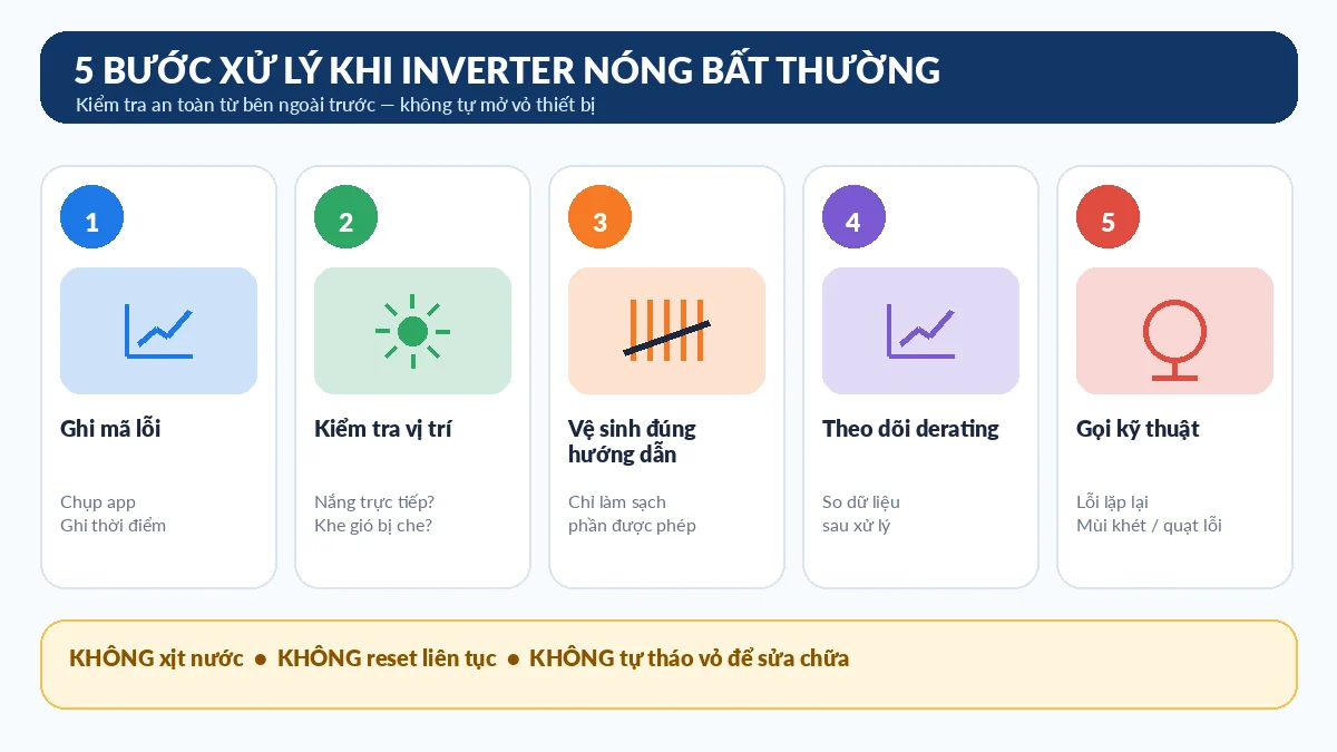 Quy trình 5 bước xử lý an toàn khi inverter điện mặt trời nóng bất thường