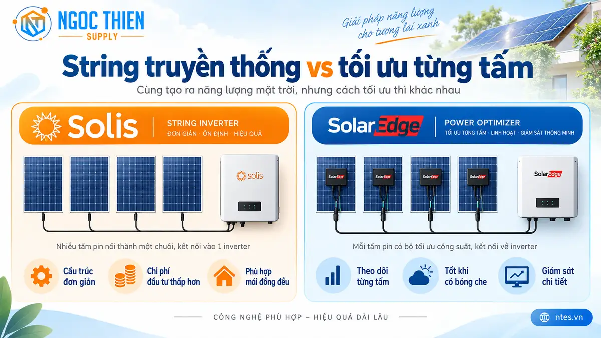 So sánh kiến trúc string truyền thống và tối ưu từng tấm pin