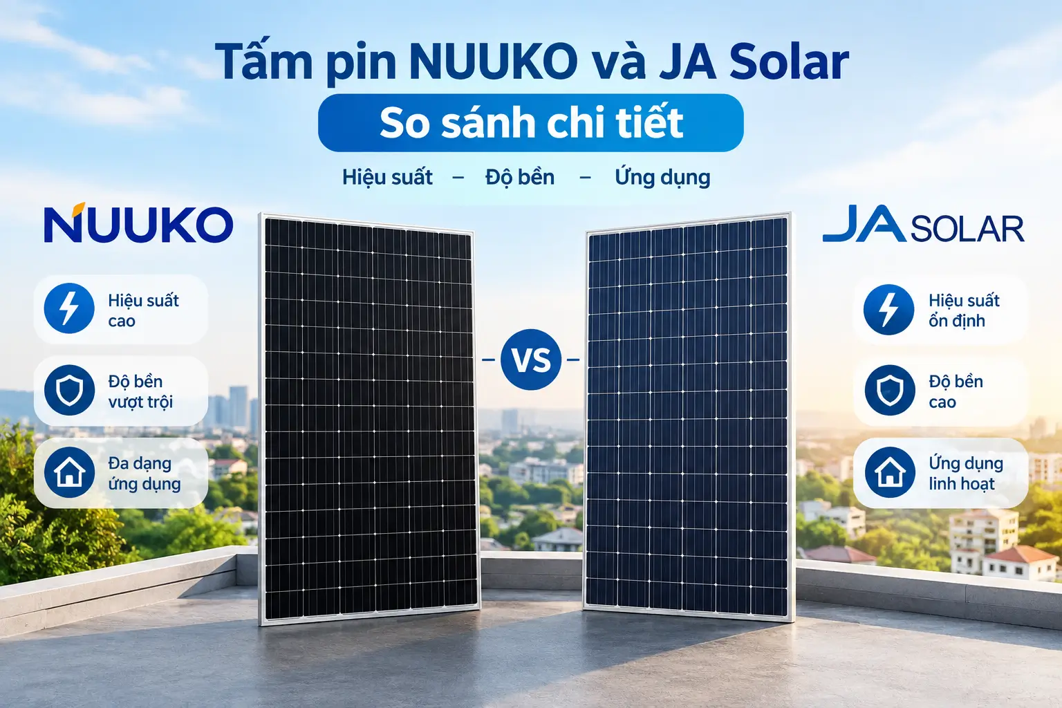 So sánh thông số NUUKO NKM625-650N-156BDM10 và JA Solar JAM72D42-625-650/LB.