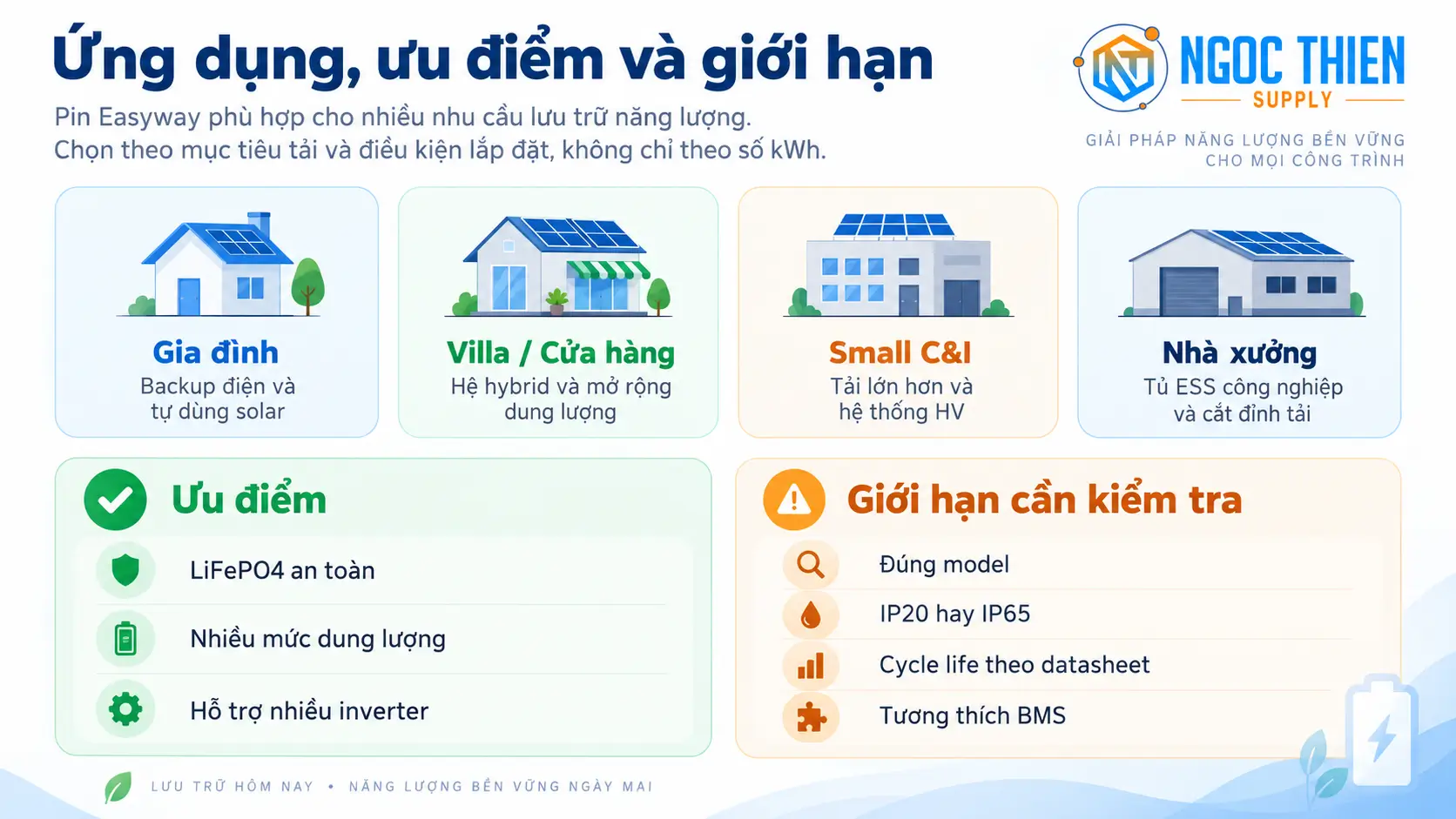 Ứng dụng, ưu điểm và giới hạn cần kiểm tra của pin Easyway Battery.