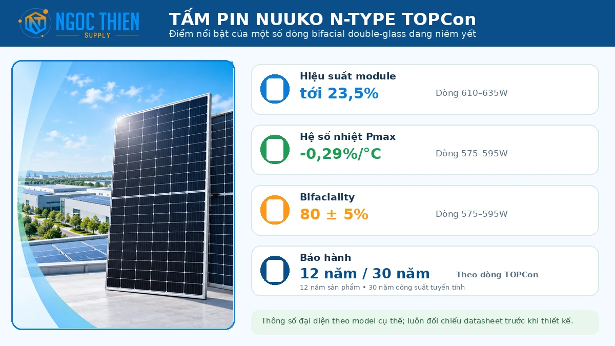 Ưu điểm tấm pin NUUKO N-type TOPCon
